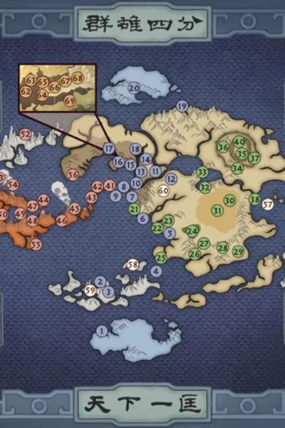 Avatar: The Last Airbender RP