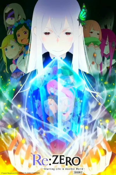 ReZero Stat Tracker